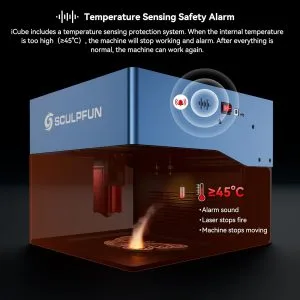 Sculpfun iCube Pro 5W taşınabilir lazer kazıma makinesi - Görsel 5