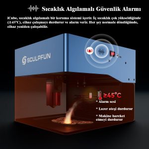 Sculpfun iCube Pro 5W taşınabilir lazer kazıma makinesi - Görsel 3